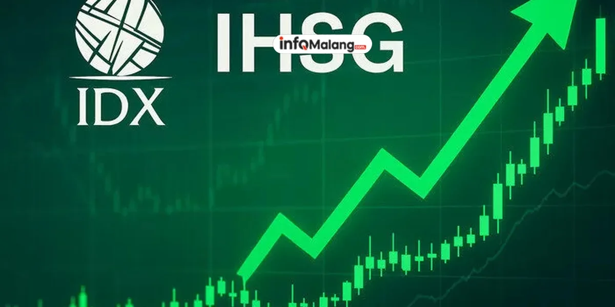 IHSG & Rupiah Meroket! Kabar Baik dari Negeri Paman Sam?