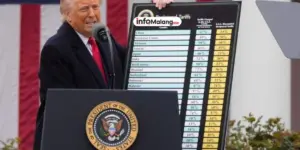 Indonesia Percepat Perjanjian Dagang dengan Eropa dan Kanada untuk Antisipasi Tarif AS (22 Juli 2025)