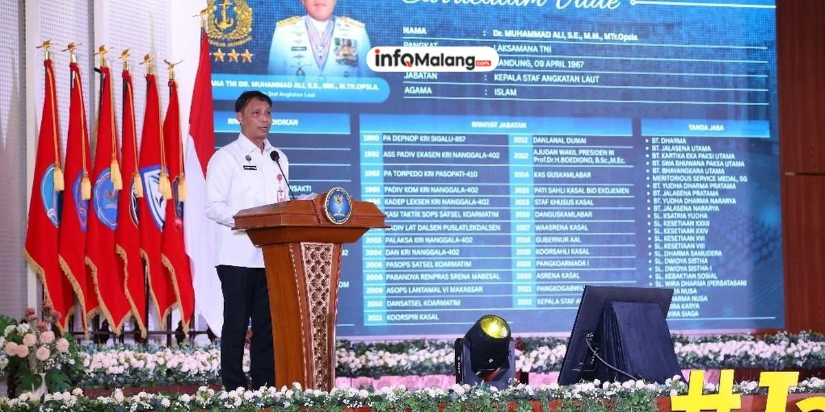 Indonesia Tunda Rencana Pembentukan Pasukan Siber Mandiri 2025