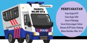 Jadwal SIM Keliling Polresta Malang Kota Bulan Oktober 2025