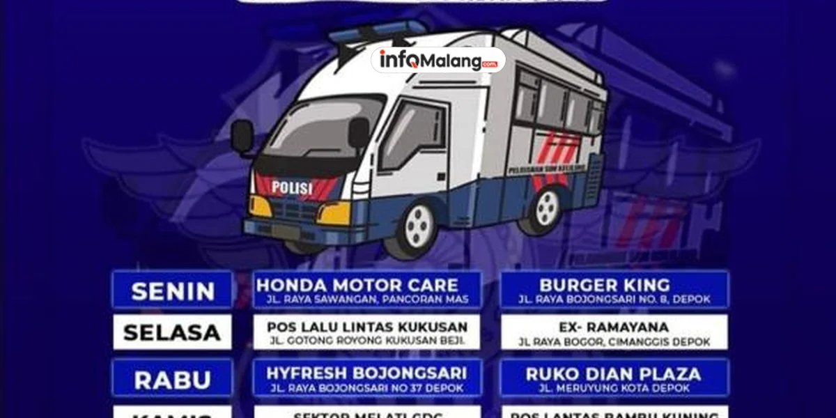 Jadwal SIM Keliling Polresta Malang Kota Agustus 2025, Catat Lokasi dan Syaratnya!