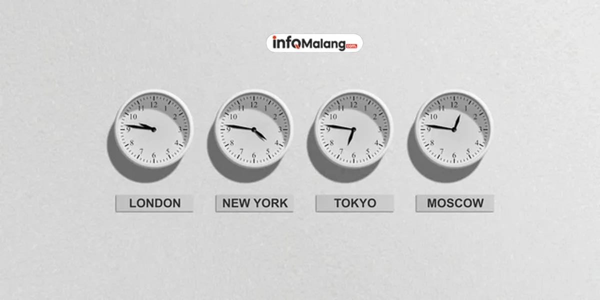 Jam 11 Pagi atau Siang? Ini Jawaban yang Tepat!