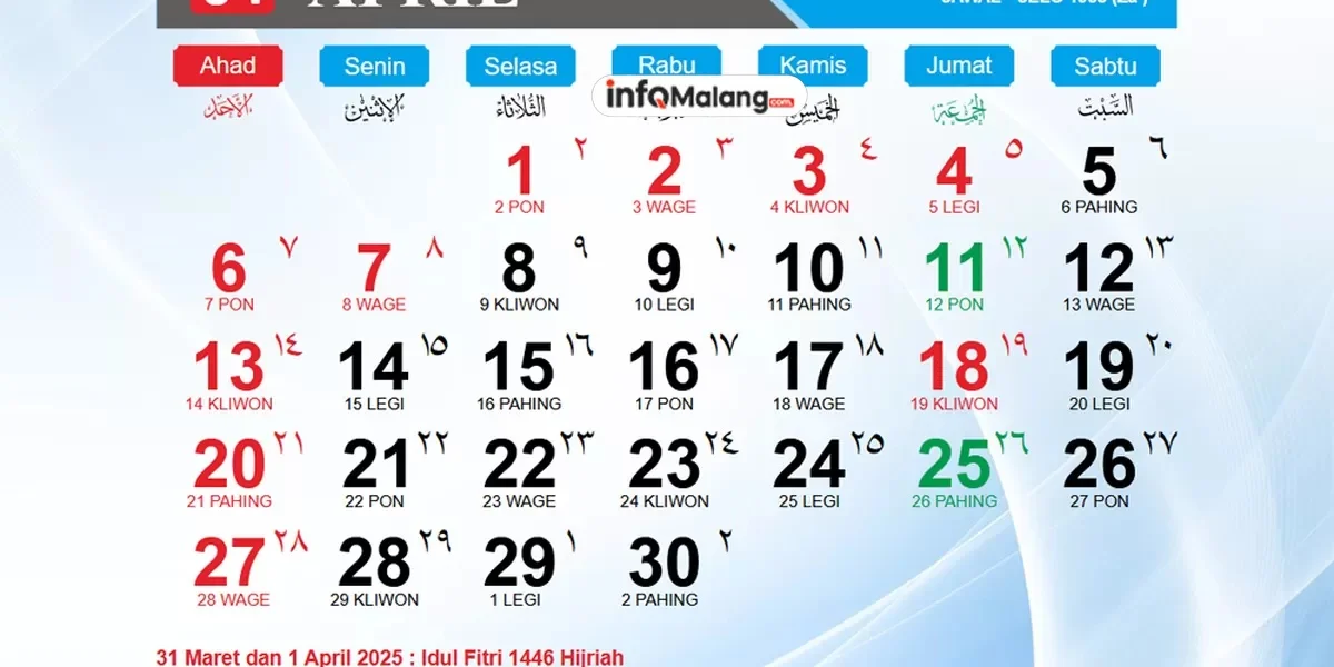 Jangan Salah Pilih! Ini Pasaran Jawa Hari Ini