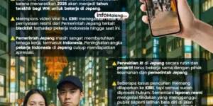 KBRI Tokyo Tegaskan Tak Blacklist Pekerja Indonesia oleh Jepang Tahun 2026