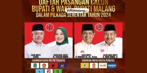 KPU Jadwalkan Tiga Debat Publik Pilbup Malang 2024