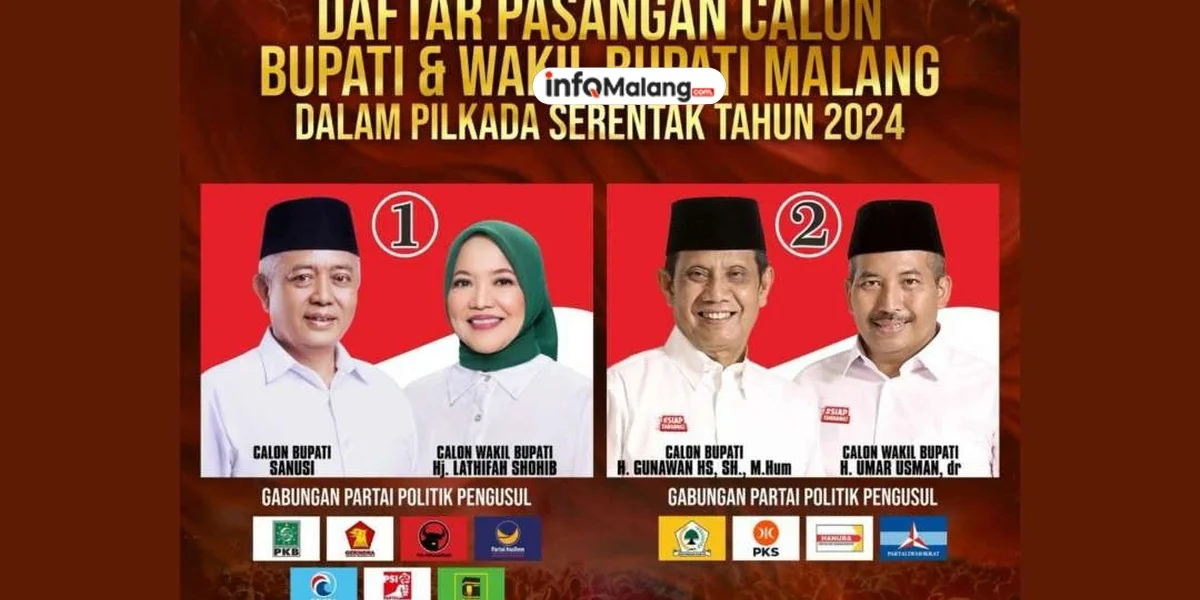KPU Jadwalkan Tiga Debat Publik Pilbup Malang 2024