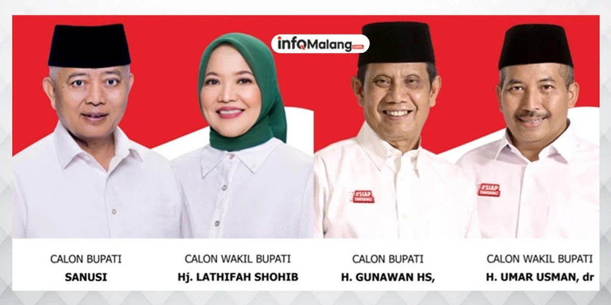 KPU Kabupaten Malang Tetapkan Dua Pasangan Calon Bupati dan Wakil Bupati untuk Pilkada 2024