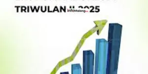 Kadin PU Kota Malang Gerak Cepat Tindaklanjuti Laporan Rendra Masdrajad Safaat soal Gorong-Gorong Depan Assifa