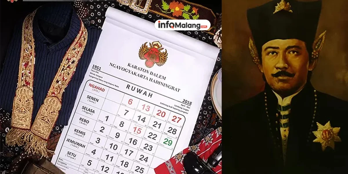 Kalender Jawa Online Ternyata Ada! dan Akurat