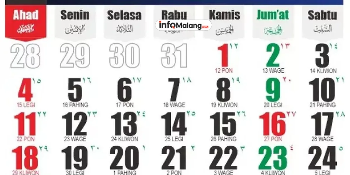 Kalender Pasaran Jawa Hari Ini, Cek Keberuntunganmu