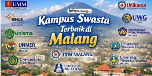 Kampus Swasta di Malang Tambah Dosen untuk Penuhi Rasio Ideal