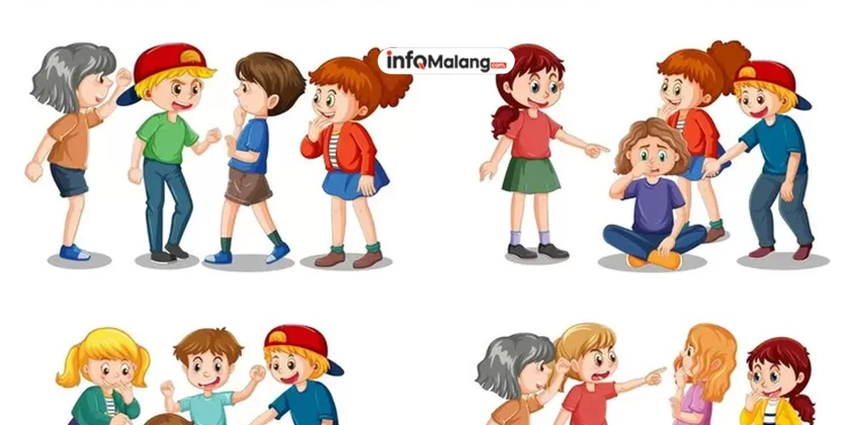 Kasus Bullying di Sekolah Kota Malang Masih Mengemuka