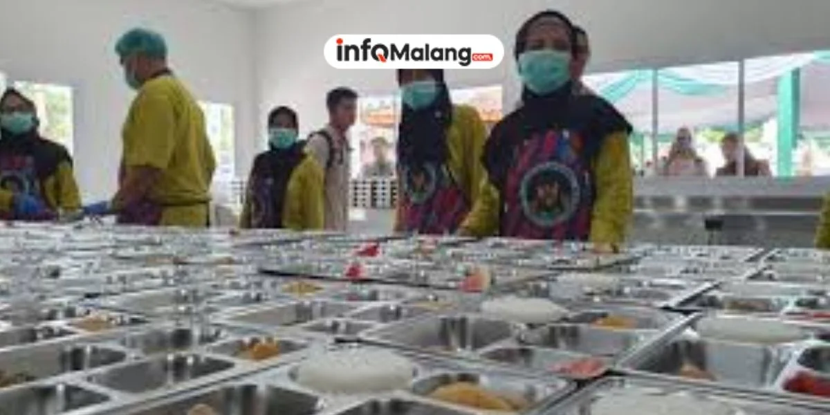 Kasus Keracunan MBG di Bogor Meningkat dan Penutupan Belasan SPPG di Malang