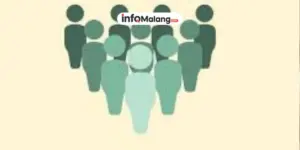 Kebijakan Publik dan Kesenjangan Sosial, Studi Kasus Intervensi Pemerintah dalam Program Perlindungan Sosial