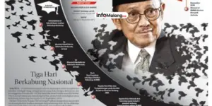 Keluarga Korban Tragedi Kanjuruhan Kecewa Berat, Nyawa Dibayar Rp10 Juta