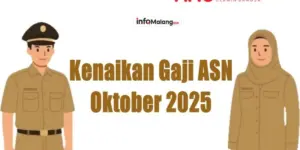 Kenaikan Gaji ASN Masih Wacana, Istana Tegaskan Belum Ada Kepastian
