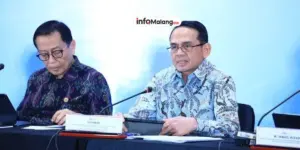 Kinerja Bank Syariah Moncer! Aset Tembus Rp 980 Triliun!