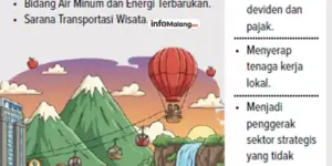 Kota Batu Siapkan Sistem Pembayaran Parkir Menggunakan QRIS