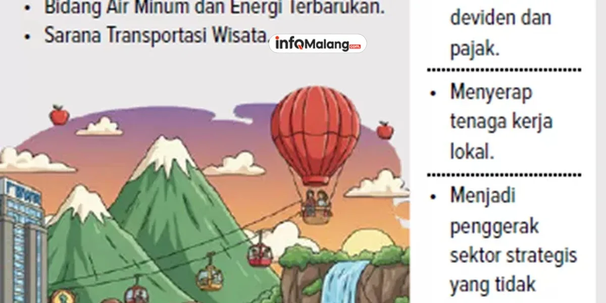 Kota Batu Siapkan Sistem Pembayaran Parkir Menggunakan QRIS