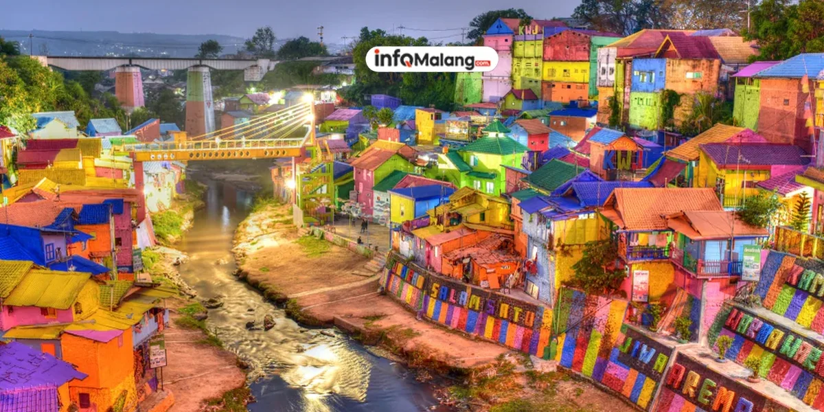Kota Malang, Kota yang Memikat dengan Keindahan Alam dan Budaya