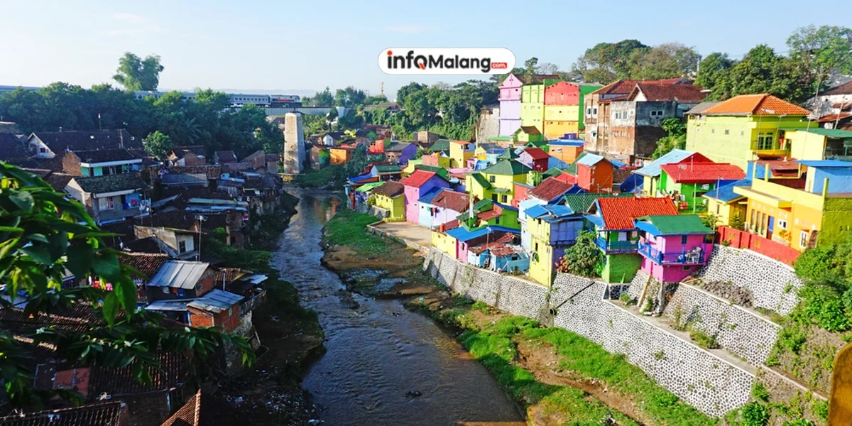 Kota Malang Targetkan Bebas Kawasan Kumuh pada 2028