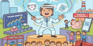 Krisis Kelas Menengah: QRIS Menunjukkan Gelombang Penurunan Daya Beli!