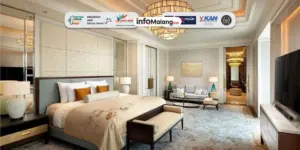 Kriteria Hotel Bintang 5: Standar Layanan dan Kenyamanan Tertinggi