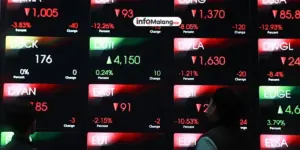 Laba ADRO Anjlok! Apa Penyebabnya?