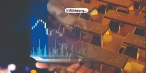 Laba Danamon Anjlok! Bisnis Mobil Jadi Biang Kerok?