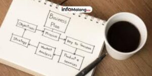 Langkah Awal Memulai Usaha dari Nol yang Bisa Dilakukan Siapa Saja