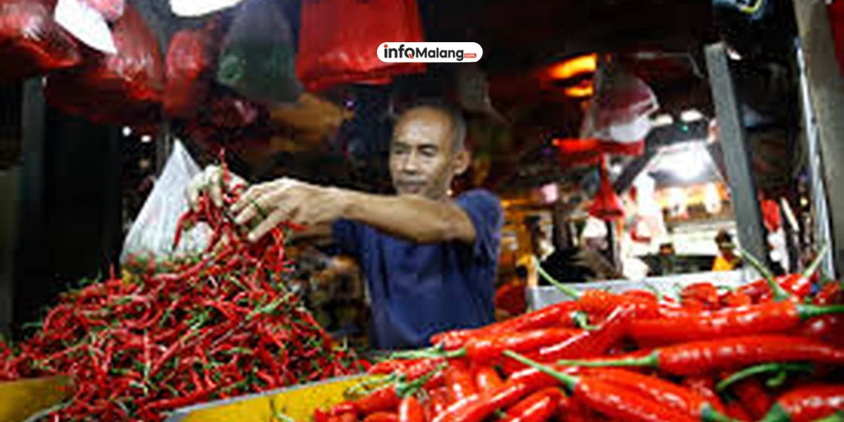 Langkah Cepat TPID Malang Antisipasi Kenaikan Harga di Pasar Tradisional