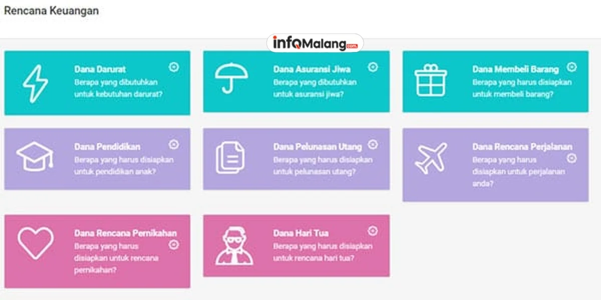 Langkah Efektif Mengelola Keuangan dalam Bisnis Freelance