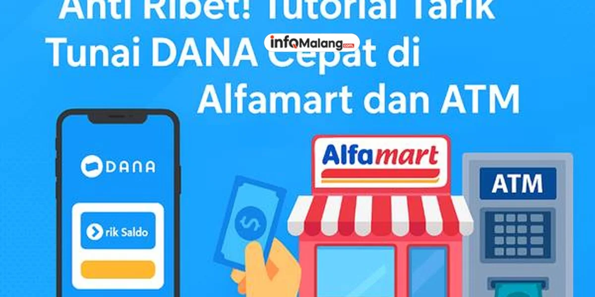 Langkah Mudah Tarik Tunai DANA di Alfamart Tanpa Ribet