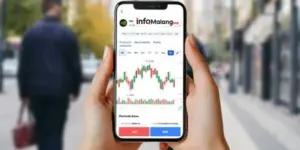 Libur Bursa Mei 2025: Investor Wajib Tahu!