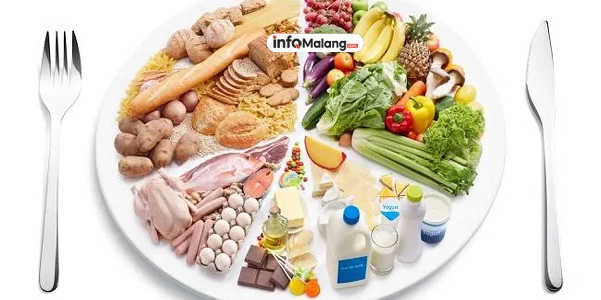 Makanan Sehat dan Bergizi untuk Gaya Hidup Seimbang