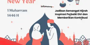 Makna 1 Muharam: Tahun Baru Hijriah dan Momentum Hijrah Diri
