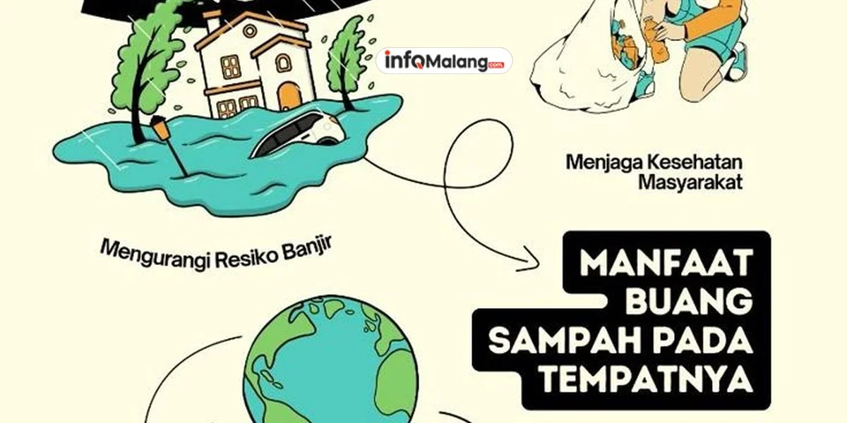 Makna di Balik Nama Kelas IPS Aesthetic dalam Bahasa Inggris
