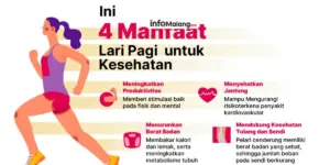 Manfaat Joging untuk Kesehatan Fisik dan Mental