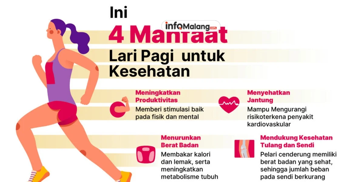 Manfaat Joging untuk Kesehatan Fisik dan Mental