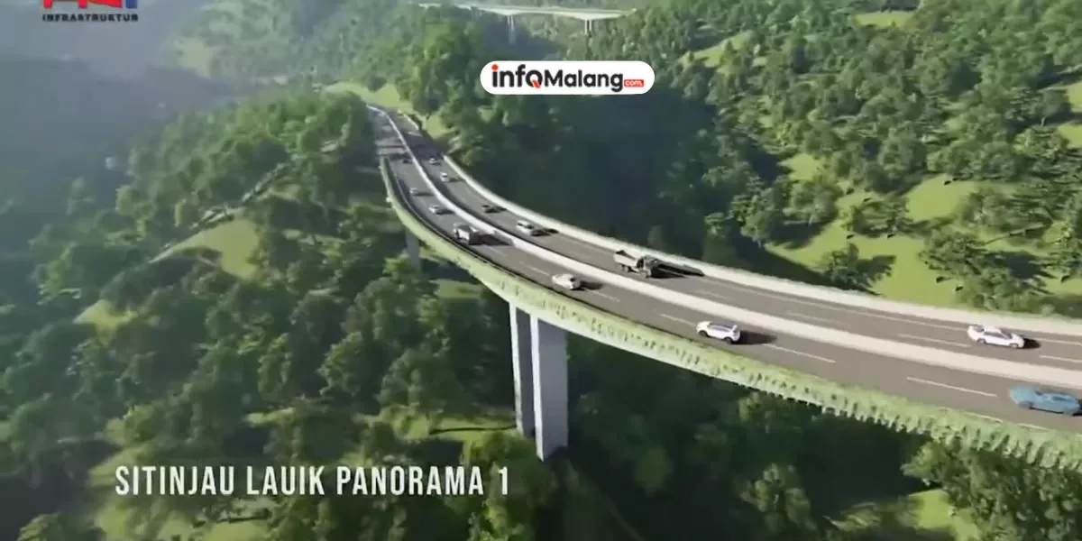 Mega Proyek Jokowi: Jalan Terjal atau Jalan Sukses?