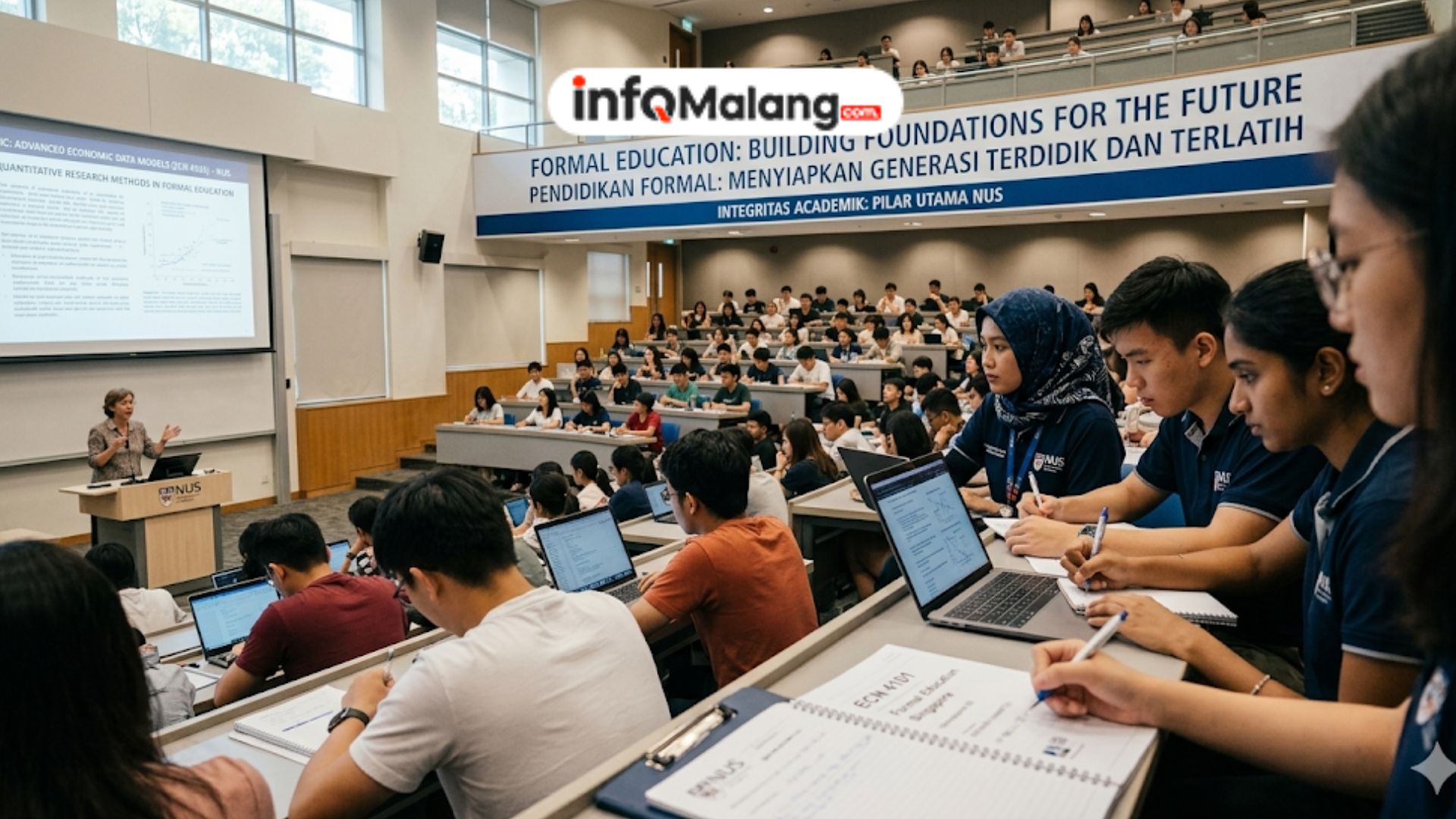 Memahami Pendidikan Formal Adalah Sistem Pendidikan Resmi yang Terstruktur