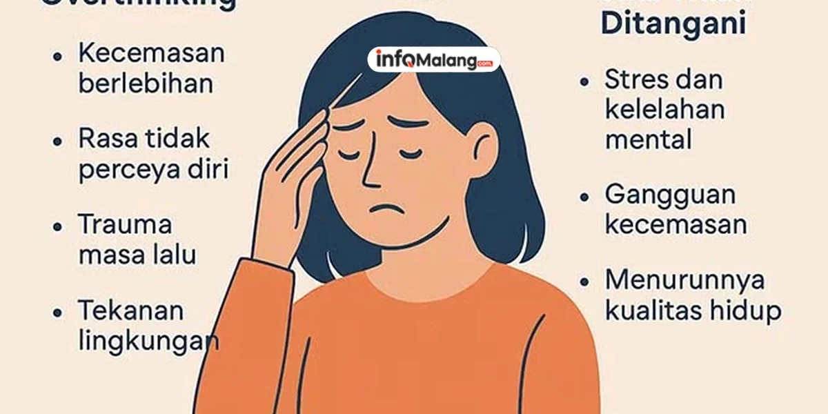 Mengatasi Gangguan Kecemasan dengan Teknik Mindfulness Menurut Psikolog