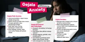 Mengenal Anxiety, Gangguan Kecemasan yang Perlu Diwaspadai