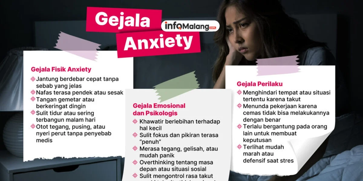 Mengenal Anxiety, Gangguan Kecemasan yang Perlu Diwaspadai