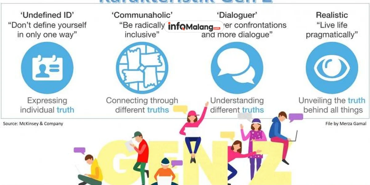 Mengenal STEM, Strategi Pendidikan untuk Generasi Masa Depan