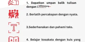 Menguasai Grammar dan Vocabulary Jadi Lebih Mudah dengan Fun Learning