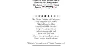 Meriah! Warga Malang Rayakan Maulid Nabi dengan Ornamen Buah dan Tandu Hias