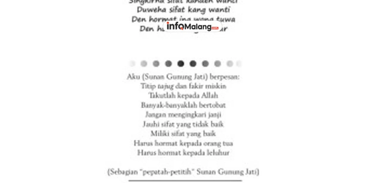 Meriah! Warga Malang Rayakan Maulid Nabi dengan Ornamen Buah dan Tandu Hias