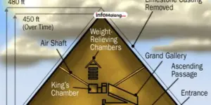 Misteri 57 Ton Emas Soekarno Terkuak! Benarkah Itu Mitos?