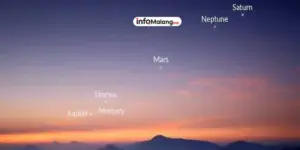 Momen Langka! Enam Planet Sejajar Hiasi Langit Indonesia 10 Agustus 2025